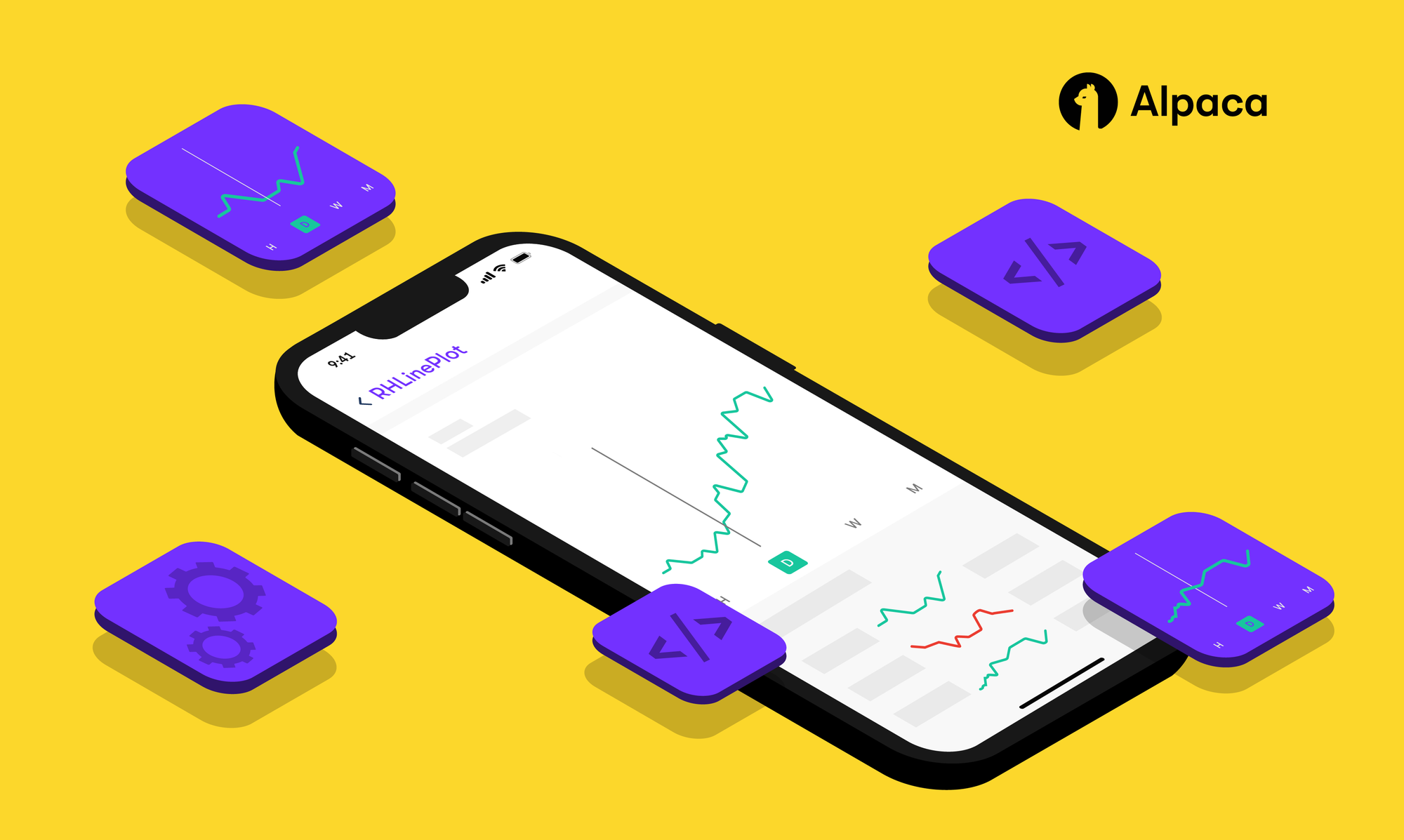 Add an Interactive Line Plot to your Trading App with Trade Stock Global Market Data API